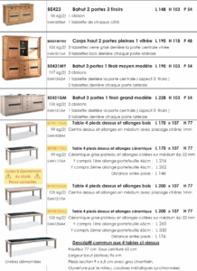 Collection BELEM - Fabrication française par  les ateliers de langres