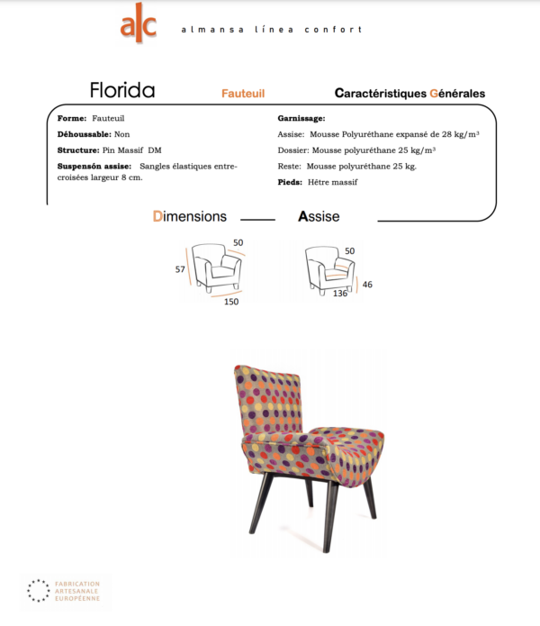 FLORIDA – Image 3