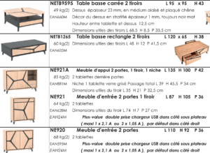 Collection NEO - En chêne massif et fabriqué en France par les Ateliers de Langres / Enfilades