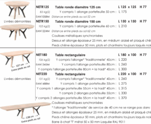 Collection NEO - En chêne massif et fabriqué en France par les Ateliers de Langres / TABLES