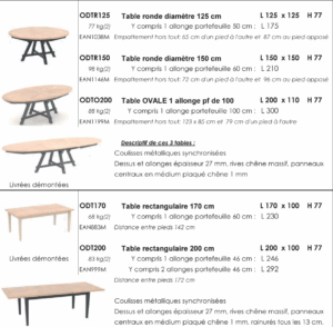 Collection ODYSSÉE - Salle à manger en chêne massif fabriquée  par  les Ateliers de Langres / TABLES